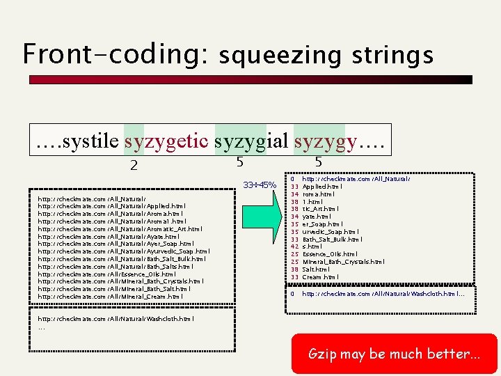 Front-coding: squeezing strings …. systile syzygetic syzygial syzygy…. 2 http: //checkmate. com/All_Natural/Applied. html http: