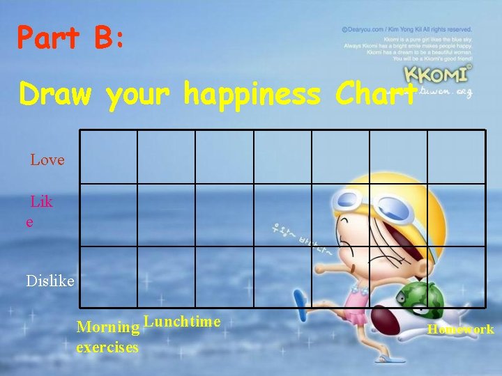 Part B: Draw your happiness Chart Love Lik e Dislike Morning Lunchtime exercises Homework