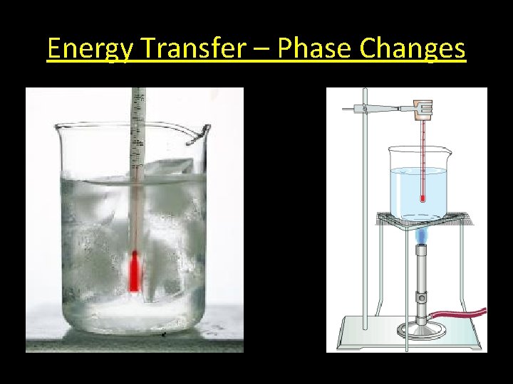 Energy Transfer – Phase Changes 