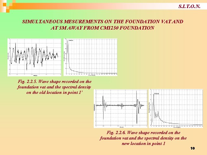 S. I. T. O. N. SIMULTANEOUS MESUREMENTS ON THE FOUNDATION VAT AND AT 5