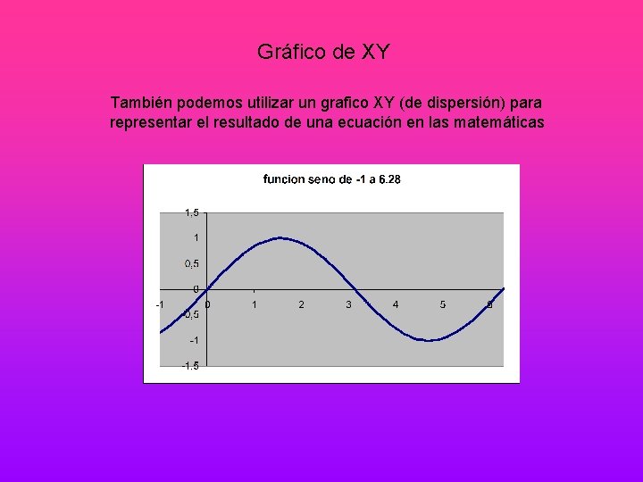Gráfico de XY También podemos utilizar un grafico XY (de dispersión) para representar el