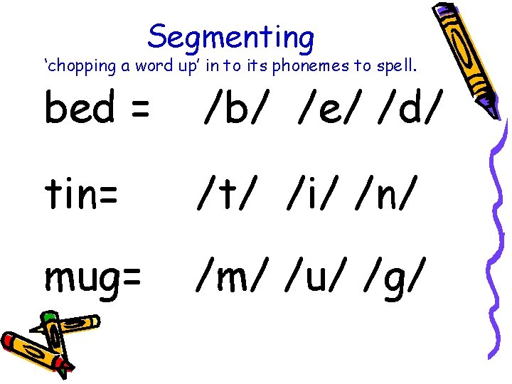 Segmenting ‘chopping a word up’ in to its phonemes to spell. bed = /b/