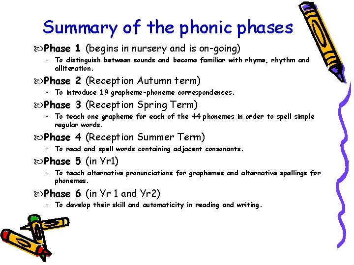 Summary of the phonic phases Phase 1 (begins in nursery and is on-going) ◦