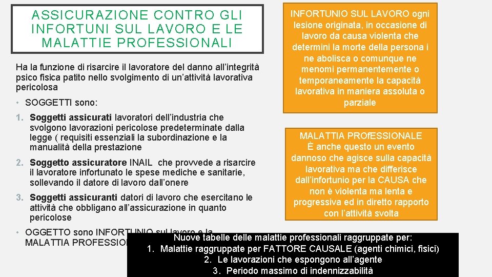 ASSICURAZIONE CONTRO GLI INFORTUNI SUL LAVORO E LE MALATTIE PROFESSIONALI Ha la funzione di