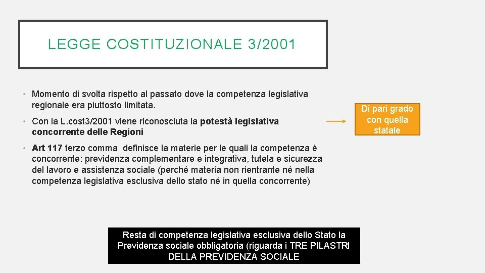 LEGGE COSTITUZIONALE 3/2001 • Momento di svolta rispetto al passato dove la competenza legislativa