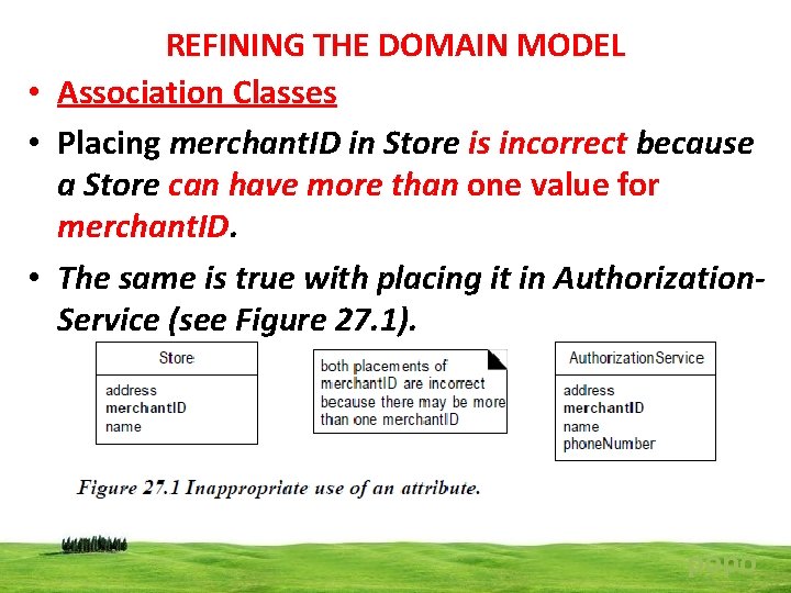 REFINING THE DOMAIN MODEL • Association Classes • Placing merchant. ID in Store is