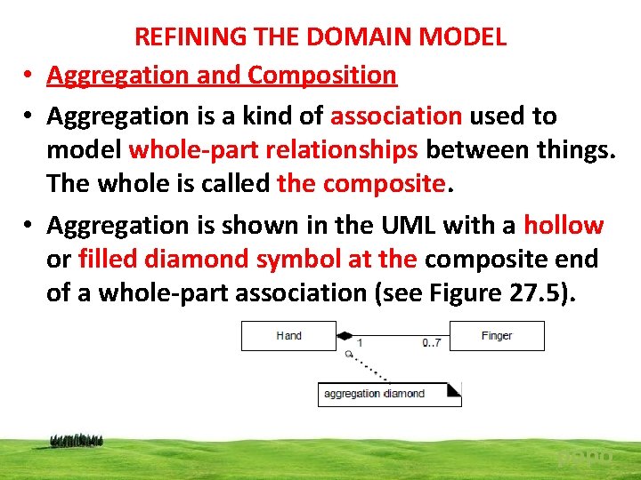 REFINING THE DOMAIN MODEL • Aggregation and Composition • Aggregation is a kind of