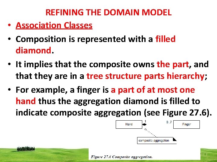 • • REFINING THE DOMAIN MODEL Association Classes Composition is represented with a