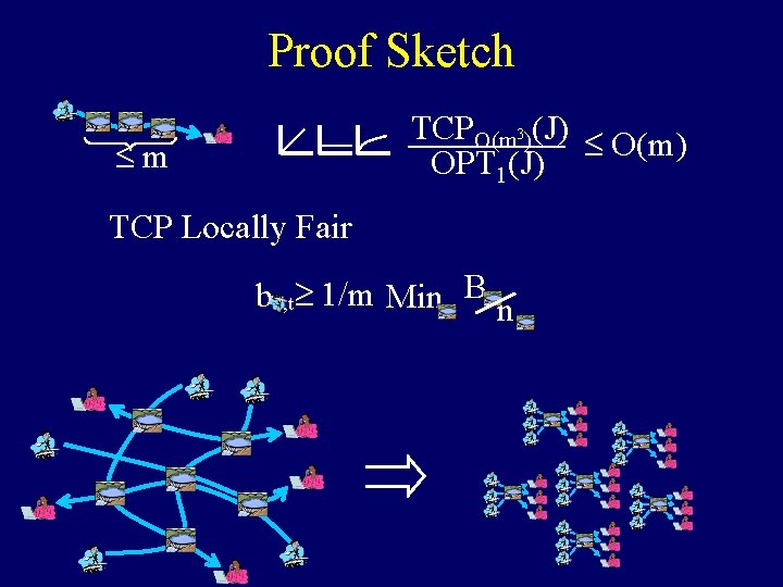 Proof Sketch TCPO(m 3)(J) £ O(m) OPT 1(J) £m TCP Locally Fair b , Proof Sketch TCPO(m 3)(J) £ O(m) OPT 1(J) £m TCP Locally Fair b ,