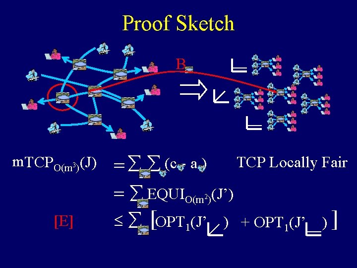 Proof Sketch B m. TCPO(m 3)(J) TCP Locally Fair = å å (c - Proof Sketch B m. TCPO(m 3)(J) TCP Locally Fair = å å (c -