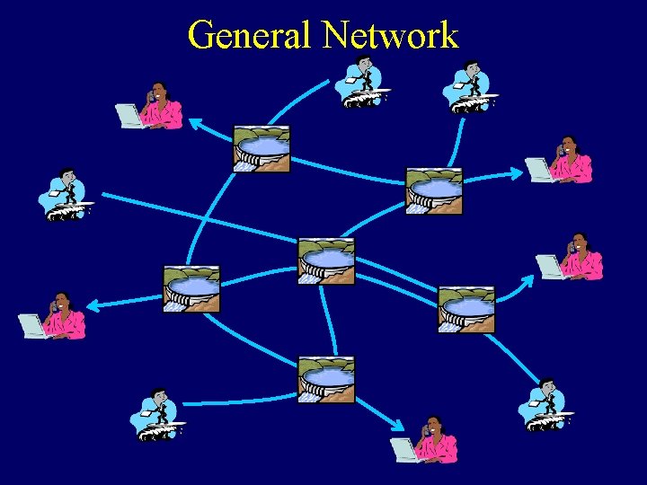 General Network General Network