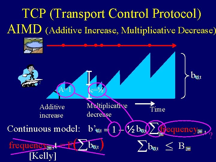 TCP (Transport Control Protocol) AIMD (Additive Increase, Multiplicative Decrease) b , t A=1 Additive TCP (Transport Control Protocol) AIMD (Additive Increase, Multiplicative Decrease) b , t A=1 Additive