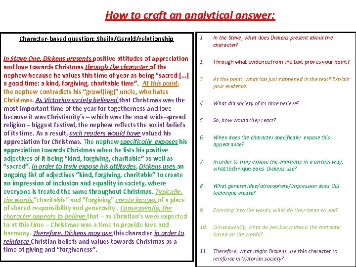 How to craft an analytical answer: Character-based question: Sheila/Gerald/relationship In Stave One, Dickens presents