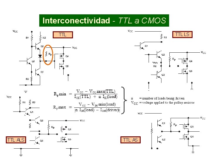 Interconectividad - TTL a CMOS TTL LS TTL ALS TTL AS 
