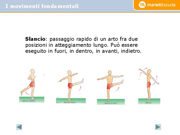 I movimenti fondamentali Slancio: passaggio rapido di un arto fra due posizioni in atteggiamento