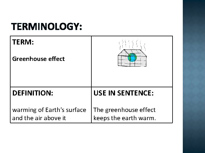 TERMINOLOGY: TERM: Greenhouse effect DEFINITION: USE IN SENTENCE: warming of Earth's surface and the