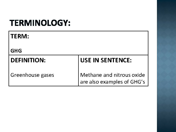 TERMINOLOGY: TERM: GHG DEFINITION: USE IN SENTENCE: Greenhouse gases Methane and nitrous oxide are