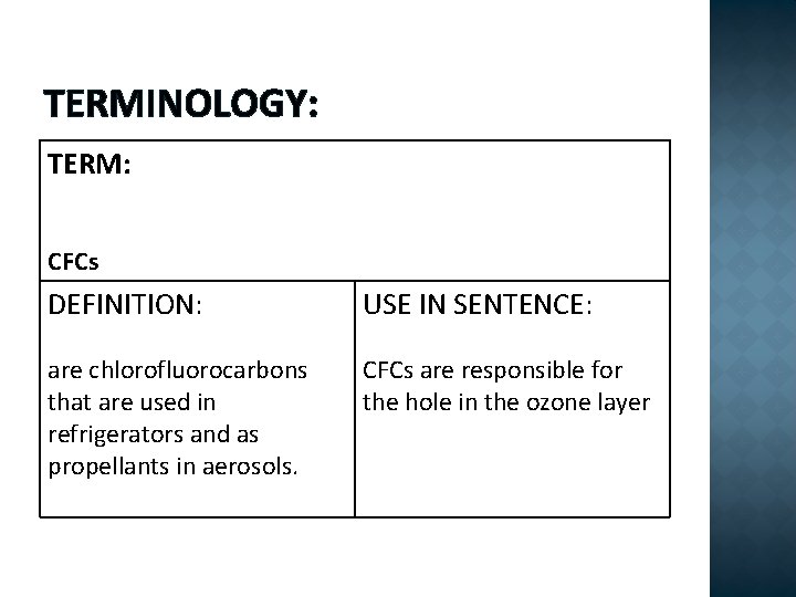 TERMINOLOGY: TERM: CFCs DEFINITION: USE IN SENTENCE: are chlorofluorocarbons that are used in refrigerators