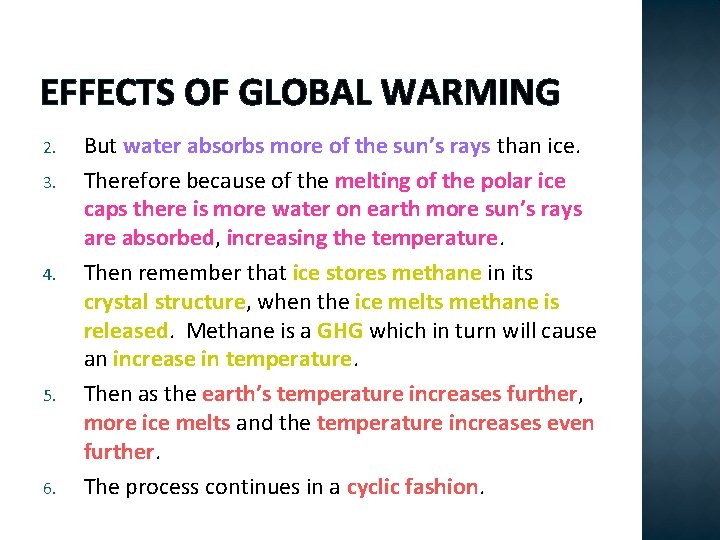 EFFECTS OF GLOBAL WARMING 2. 3. 4. 5. 6. But water absorbs more of