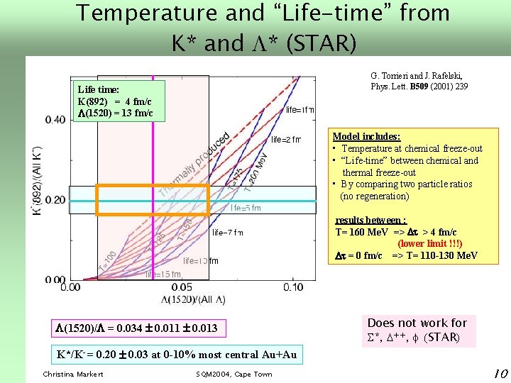 Temperature and “Life-time” from K* and L* (STAR) G. Torrieri and J. Rafelski, Phys.