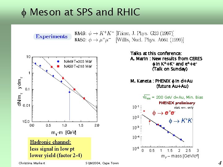  Meson at SPS and RHIC Talks at this conference: A. Marin : New