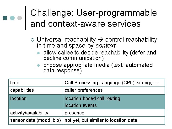 Challenge: User-programmable and context-aware services ¢ Universal reachability control reachability in time and space