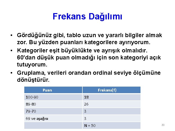 Frekans Dağılımı • Gördüğünüz gibi, tablo uzun ve yararlı bilgiler almak zor. Bu yüzden