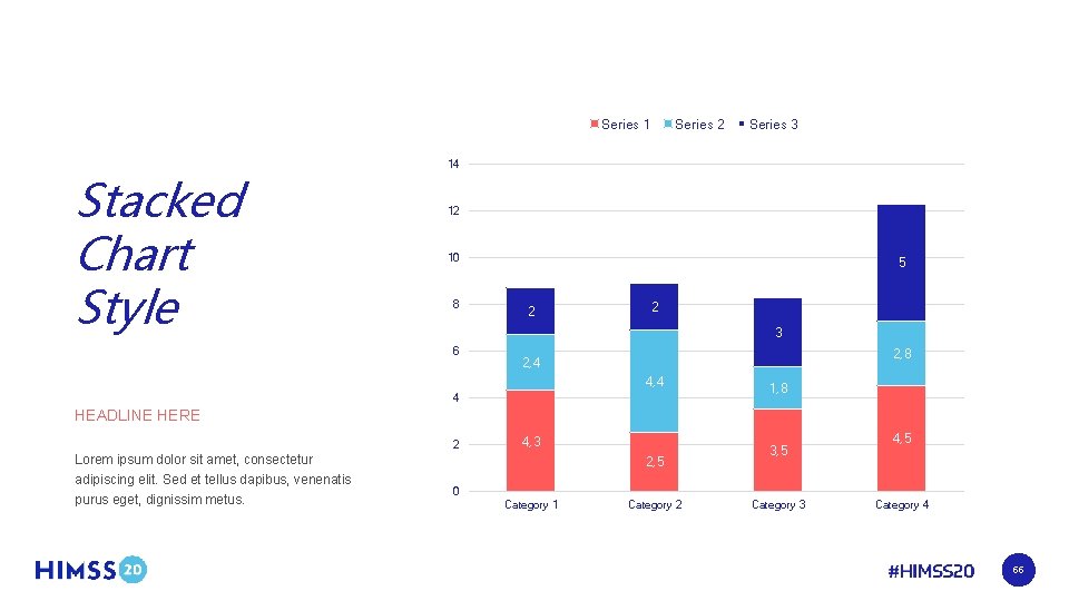 Series 1 Stacked Chart Style Series 2 Series 3 14 12 10 8 5