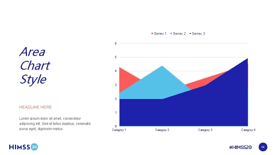 Series 1 Area Chart Style Series 2 Series 3 6 5 4 3 2