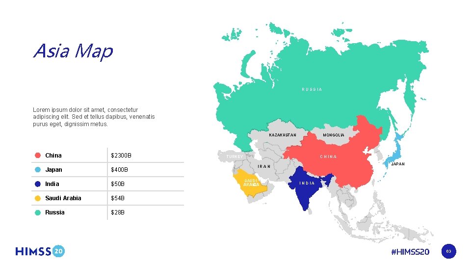 Asia Map RUSSIA Lorem ipsum dolor sit amet, consectetur adipiscing elit. Sed et tellus