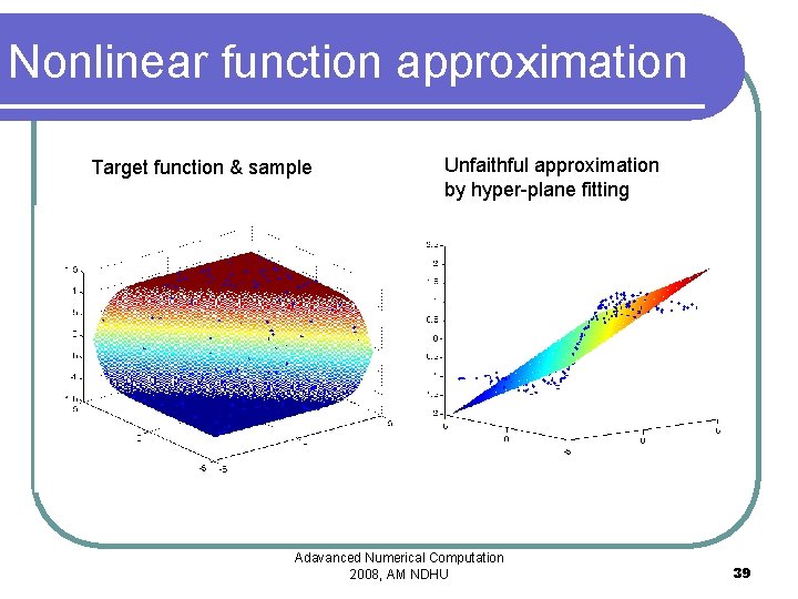 Nonlinear function approximation Target function & sample Unfaithful approximation by hyper-plane fitting Adavanced Numerical