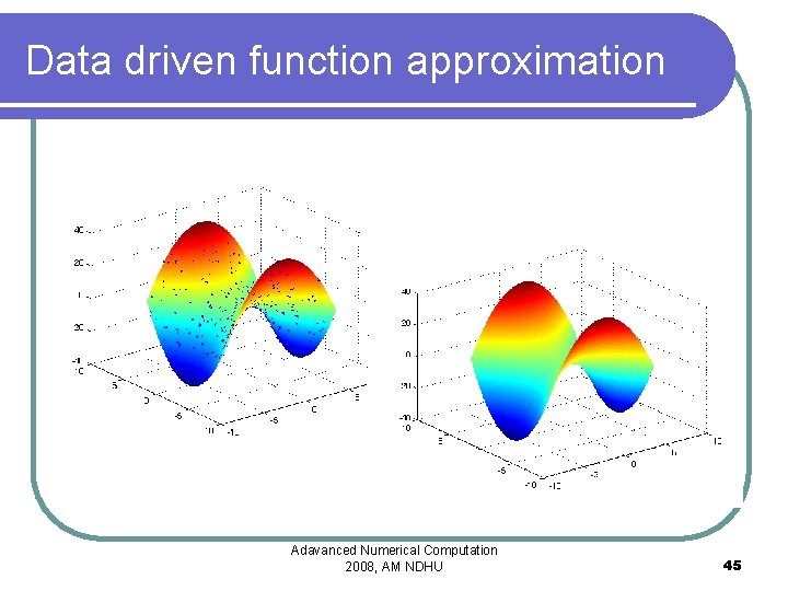 Data driven function approximation Adavanced Numerical Computation 2008, AM NDHU 45 