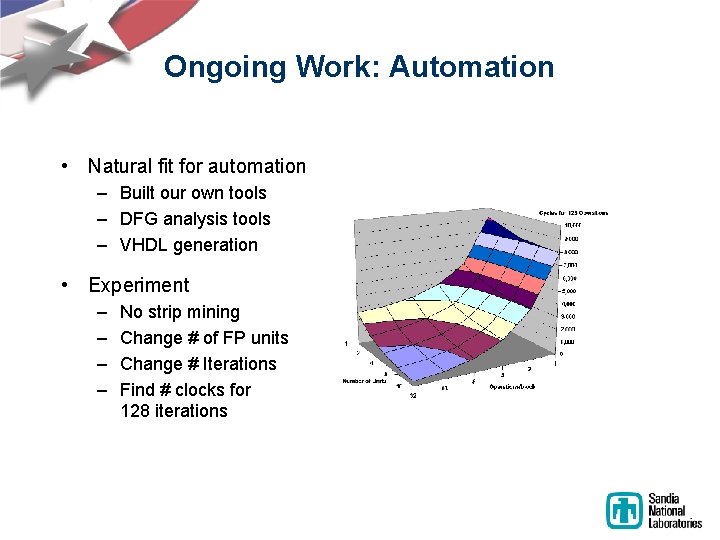 Ongoing Work: Automation • Natural fit for automation – Built our own tools – Ongoing Work: Automation • Natural fit for automation – Built our own tools –