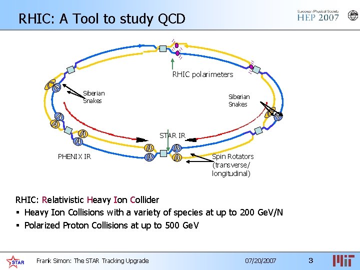 RHIC: A Tool to study QCD RHIC polarimeters Siberian Snakes STAR IR PHENIX IR