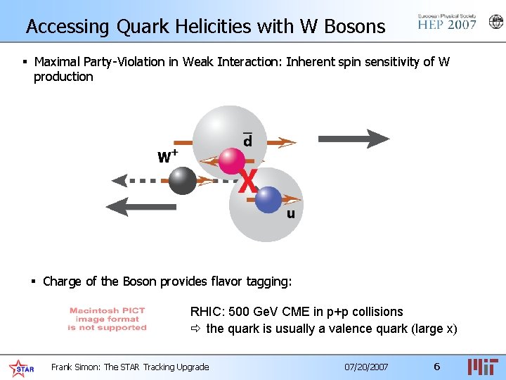 Accessing Quark Helicities with W Bosons § Maximal Party-Violation in Weak Interaction: Inherent spin