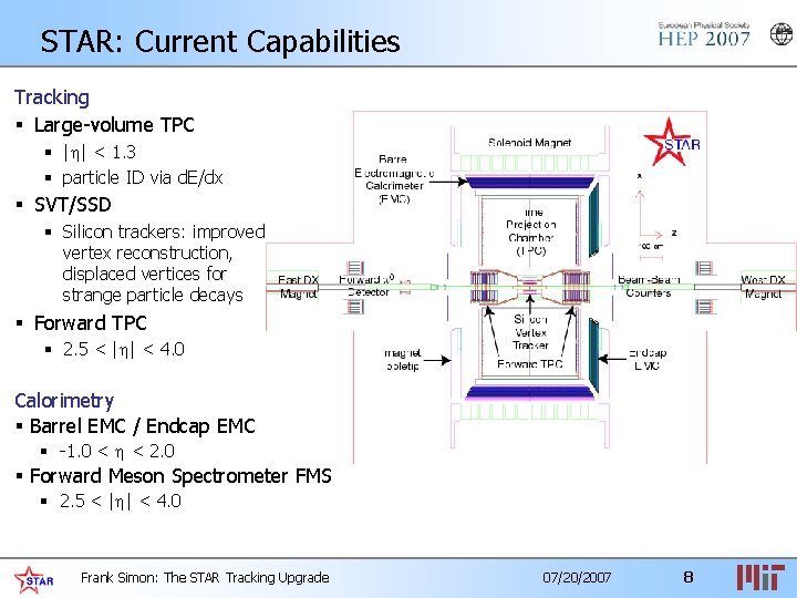 STAR: Current Capabilities Tracking § Large-volume TPC § | | < 1. 3 §