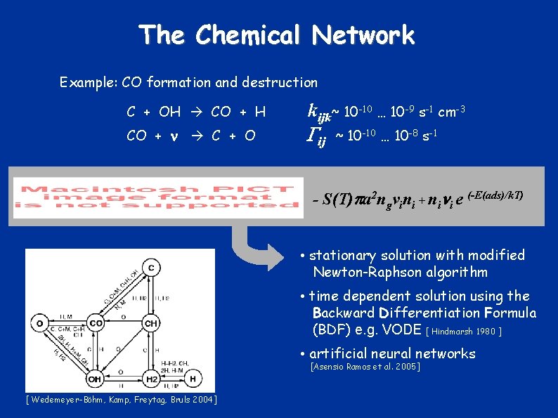 The Chemical Network Example: CO formation and destruction C + OH CO + H