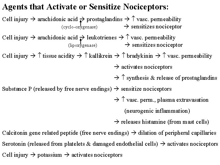 Agents that Activate or Sensitize Nociceptors: Cell injury arachidonic acid prostaglandins vasc. permeability (cyclo-oxygenase)