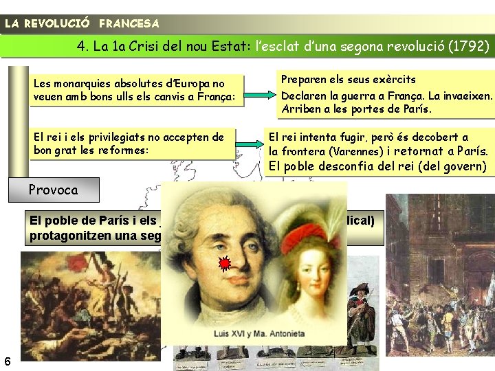 LA REVOLUCIÓ FRANCESA 4. La 1 a Crisi del nou Estat: l’esclat d’una segona