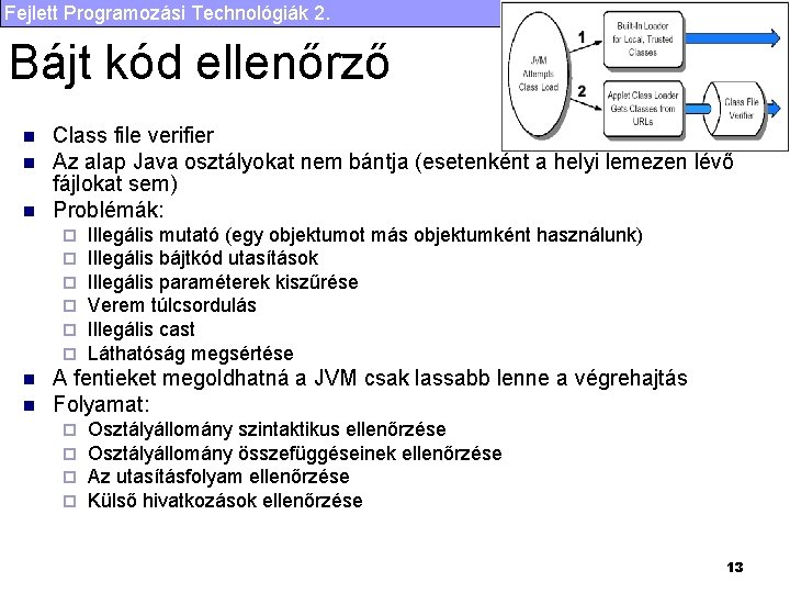 Fejlett Programozási Technológiák 2. Bájt kód ellenőrző n n n Class file verifier Az