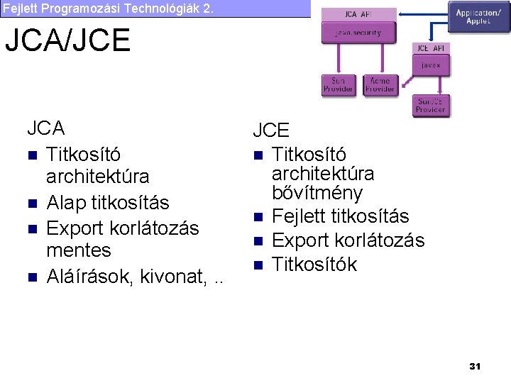 Fejlett Programozási Technológiák 2. JCA/JCE JCA n Titkosító architektúra n Alap titkosítás n Export