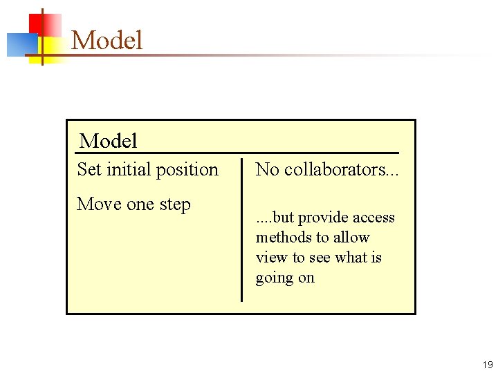 Model Set initial position Move one step No collaborators. . . . but provide