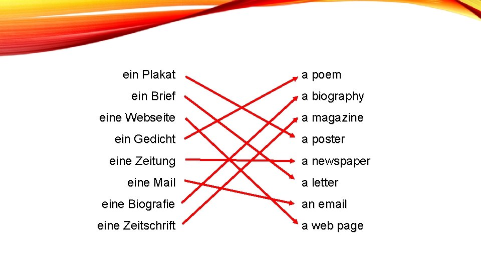 ein Plakat a poem ein Brief a biography eine Webseite a magazine ein Gedicht