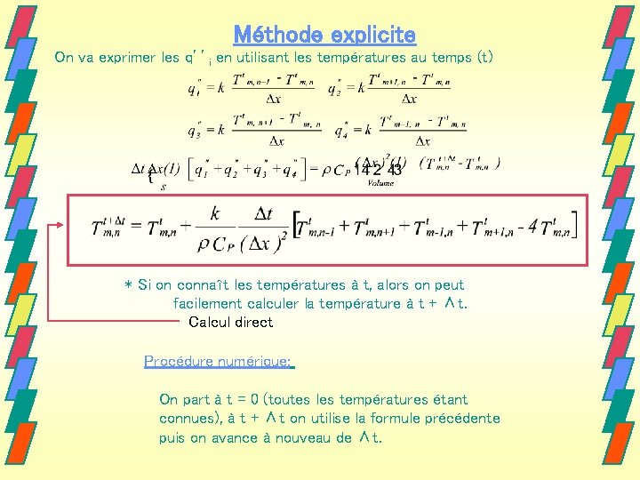 Méthode explicite On va exprimer les q’’i en utilisant les températures au temps (t) Méthode explicite On va exprimer les q’’i en utilisant les températures au temps (t)
