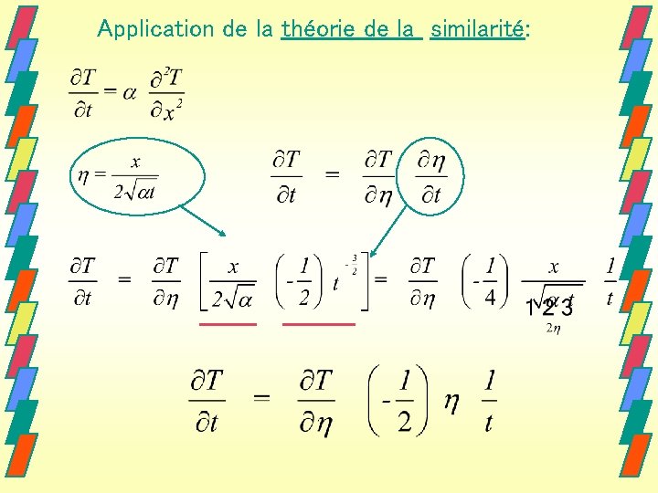 Application de la théorie de la similarité: Application de la théorie de la similarité: