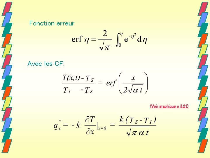 Fonction erreur Avec les CF: (Voir graphique p 5. 21) Fonction erreur Avec les CF: (Voir graphique p 5. 21)