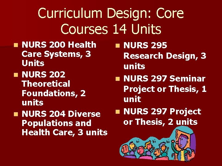 Curriculum Design: Core Courses 14 Units NURS 200 Health n NURS 295 Care Systems,