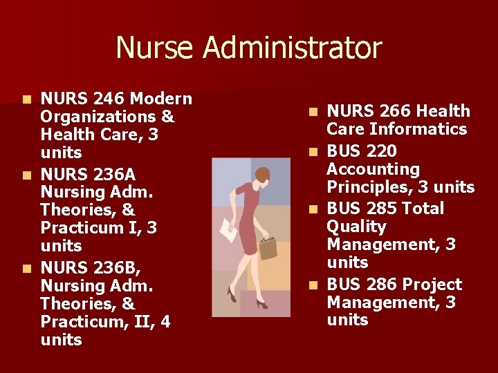 Nurse Administrator NURS 246 Modern Organizations & Health Care, 3 units n NURS 236