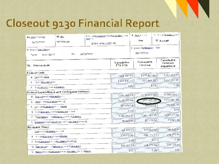 Closeout 9130 Financial Report Closeout 9130 Financial Report