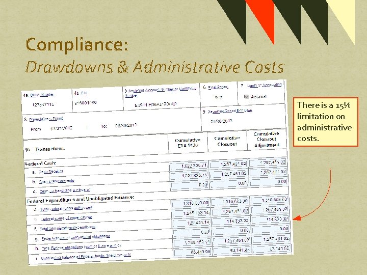 Compliance: Drawdowns & Administrative Costs There is a 15% limitation on administrative costs. Compliance: Drawdowns & Administrative Costs There is a 15% limitation on administrative costs.